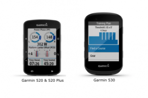 Landschap barsten galop New Garmin 530 Cycling Computer: Should you Upgrade your 520 or 520 Plus? -  Training With Data