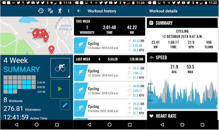 cycling heart rate analysis software