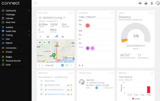 Garmin Connect dashboard with 6 cycling metrics