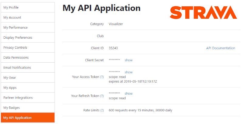 Starva My API application form view