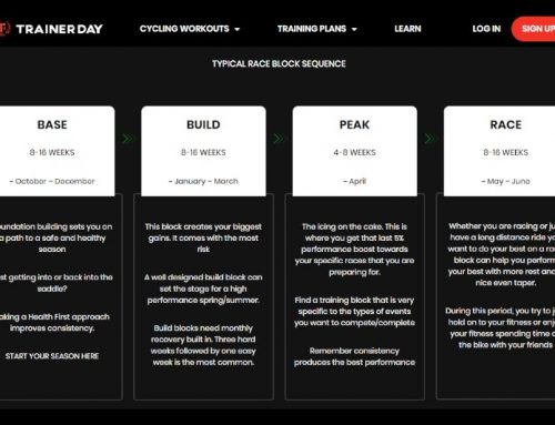ErgDB rebrands as Trainerday, adds Training Peaks Support with 5000 Free Cycling Training Plans